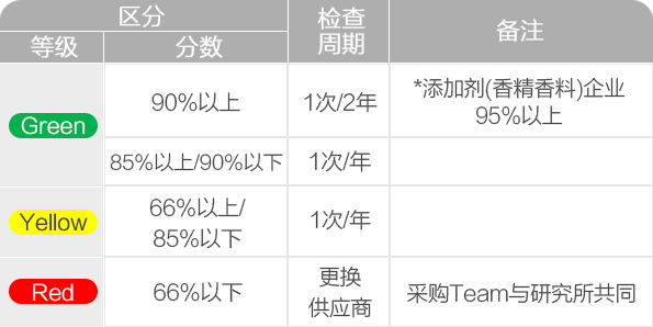 EBET易博·(中国)官方平台